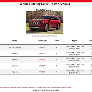 23-sequoia-order-guide1.webp