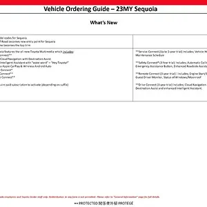 23-sequoia-order-guide3.webp