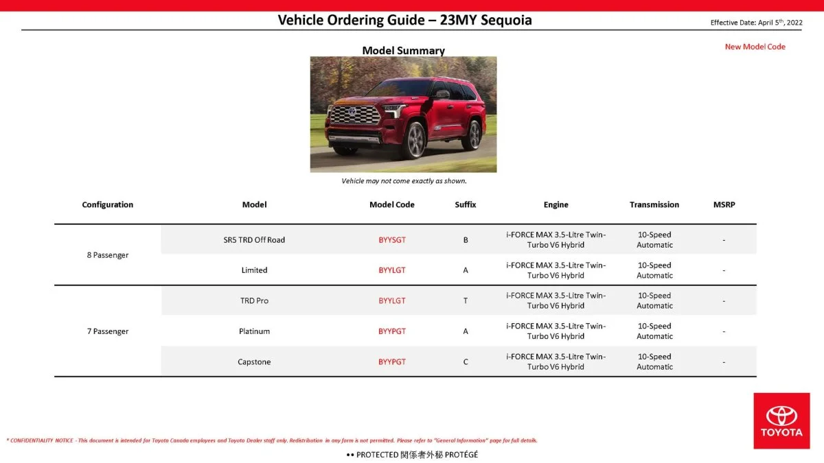 23-sequoia-order-guide1.webp