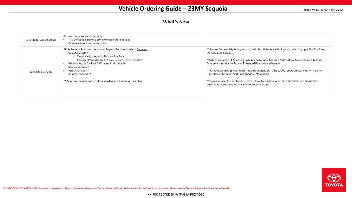 23-sequoia-order-guide3.webp